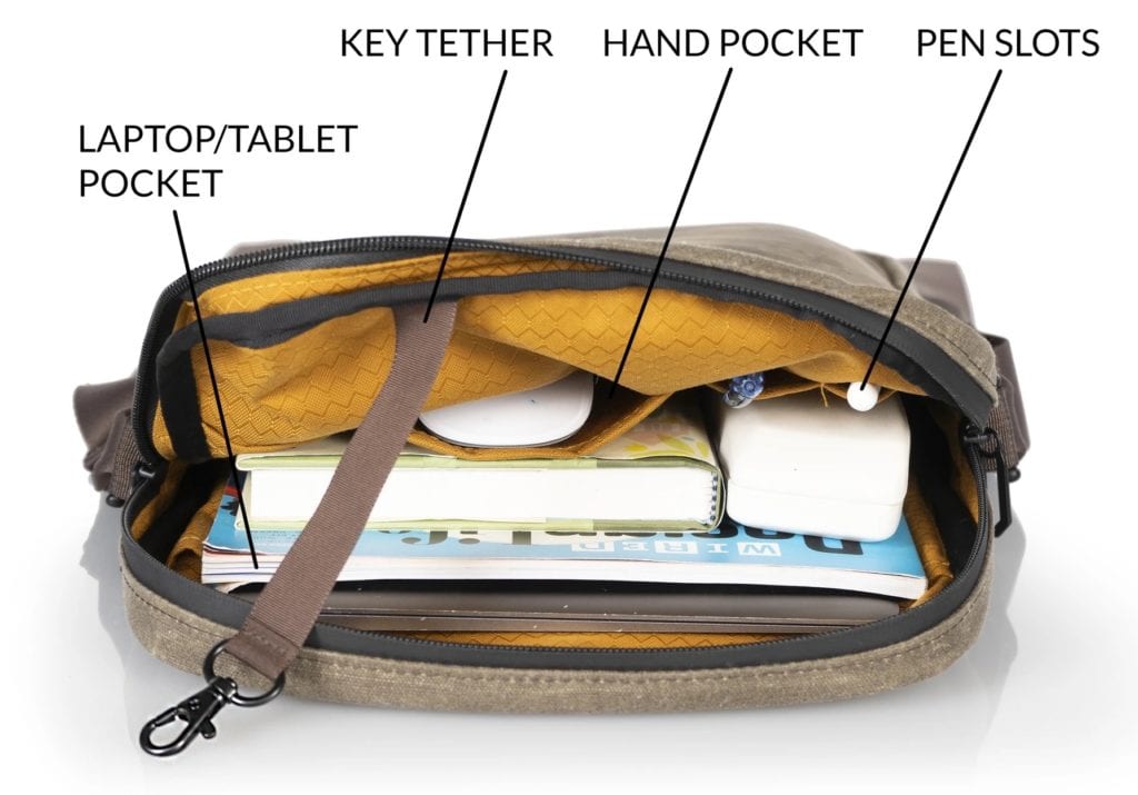 The inside of the Zoom Crossbody Laptop Bag