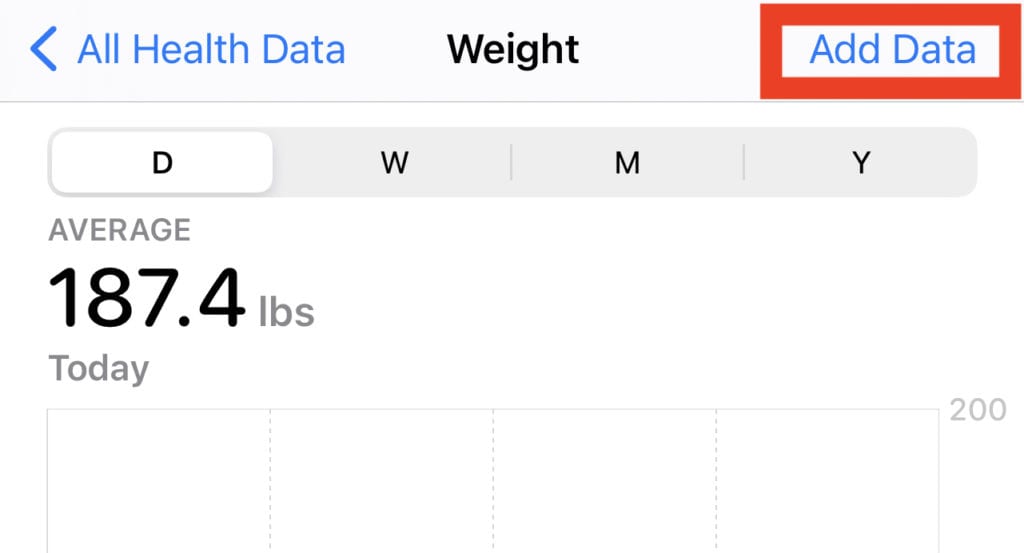 Add your current weight to All Health Data if it is not up to date