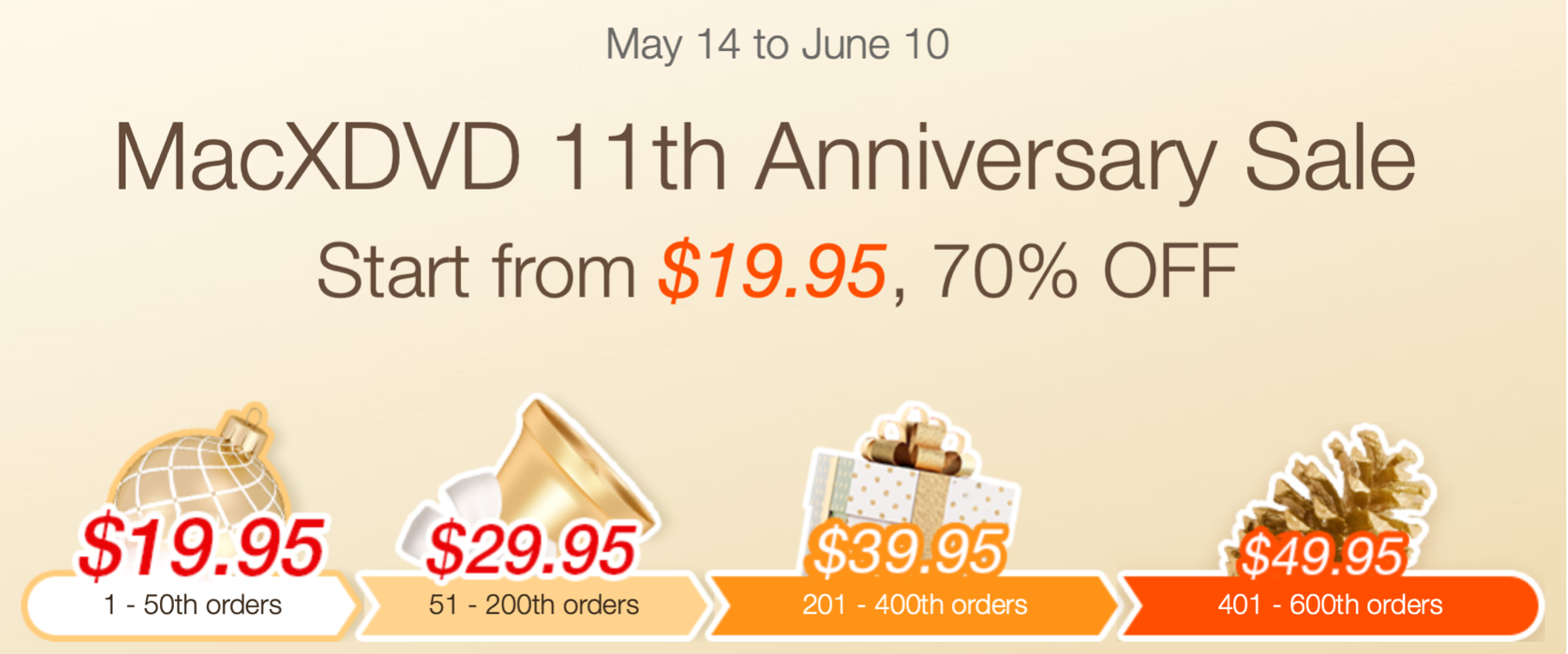 MacX DVD Ripper Pro 11th Anniversary Sale