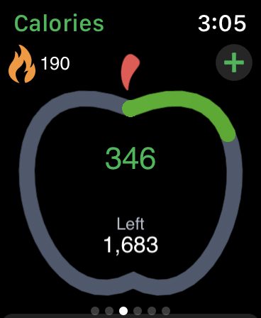 MyNetDiary: A Great Way to Lose Weight 