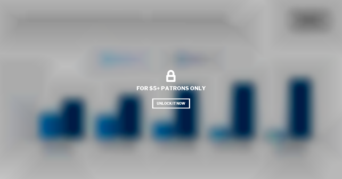 Abode Home Security Parks Associates: 37% of Recent Home Security System Buyers are Renters ...