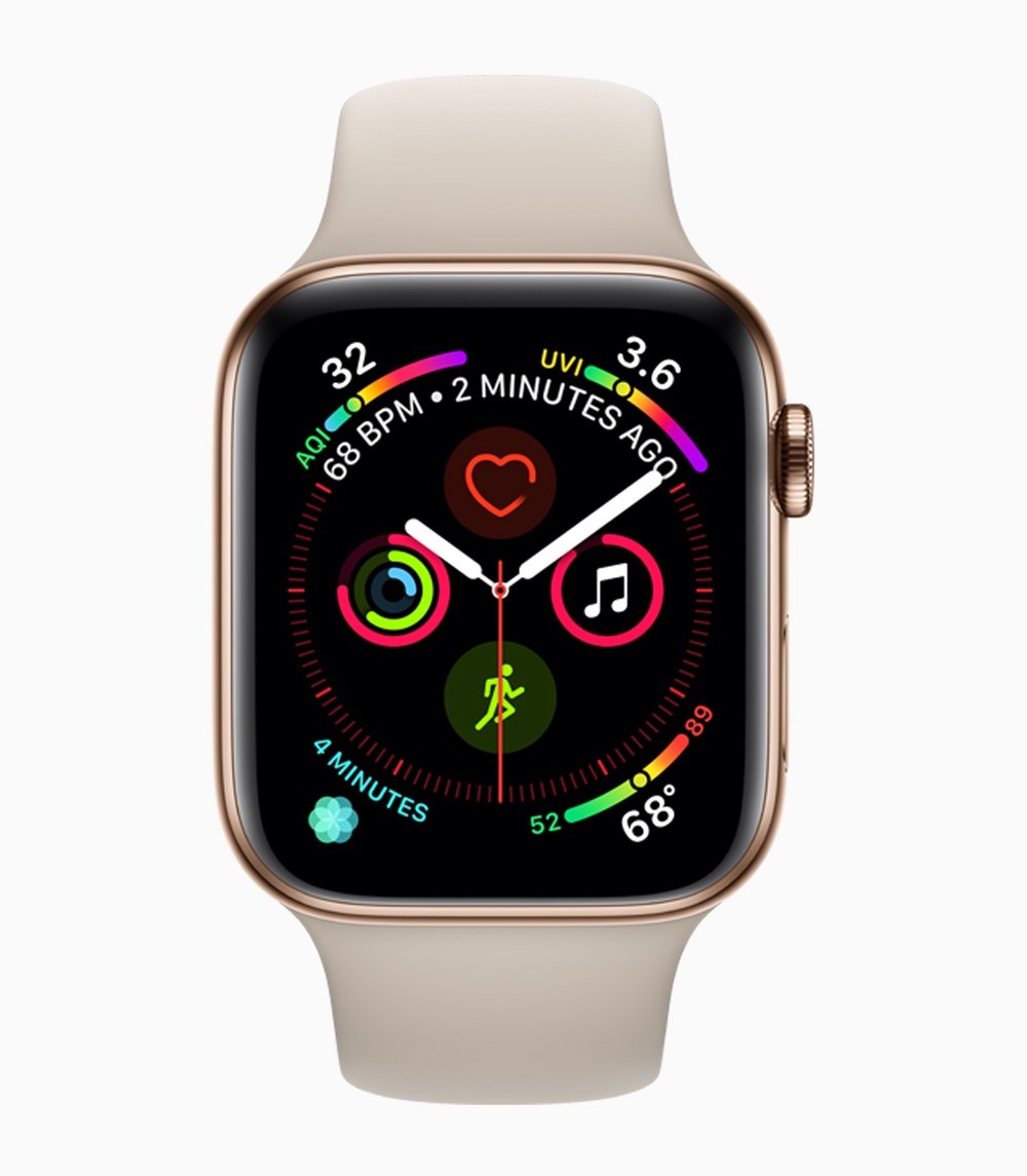 Vitality cheap iwatch 5