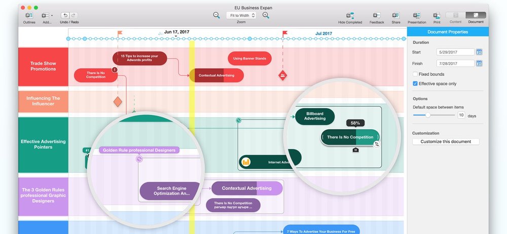 roadmap tool for mac