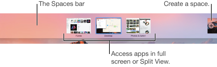 how to add multiple desktops on mac sierra