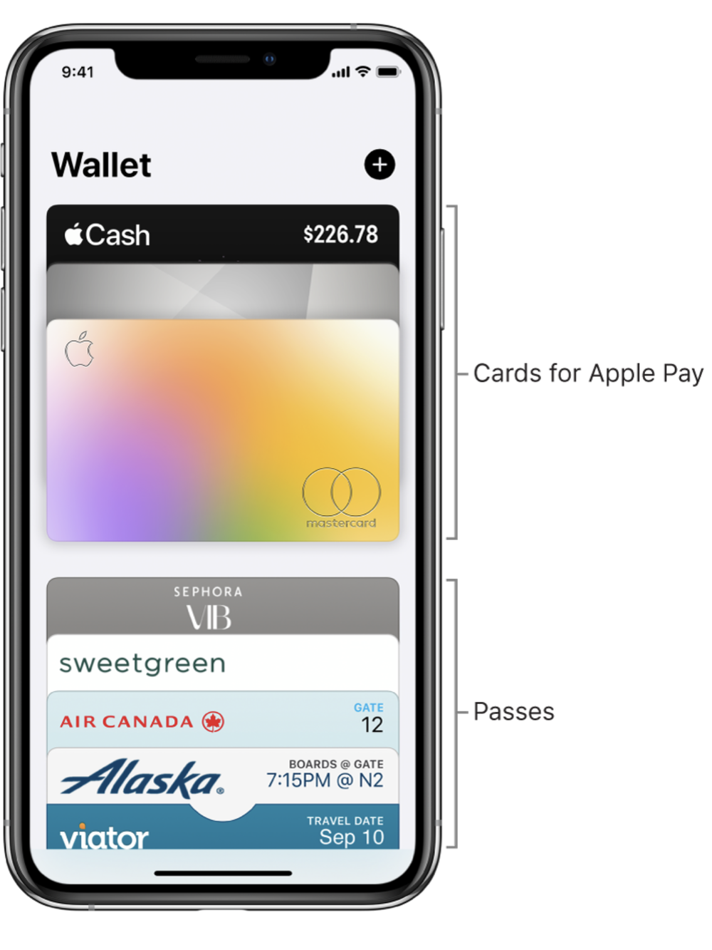 Iphone apple wallet. Apple Wallet. Карта Wallet. Карта Apple Wallet. Apple Wallet приложение.