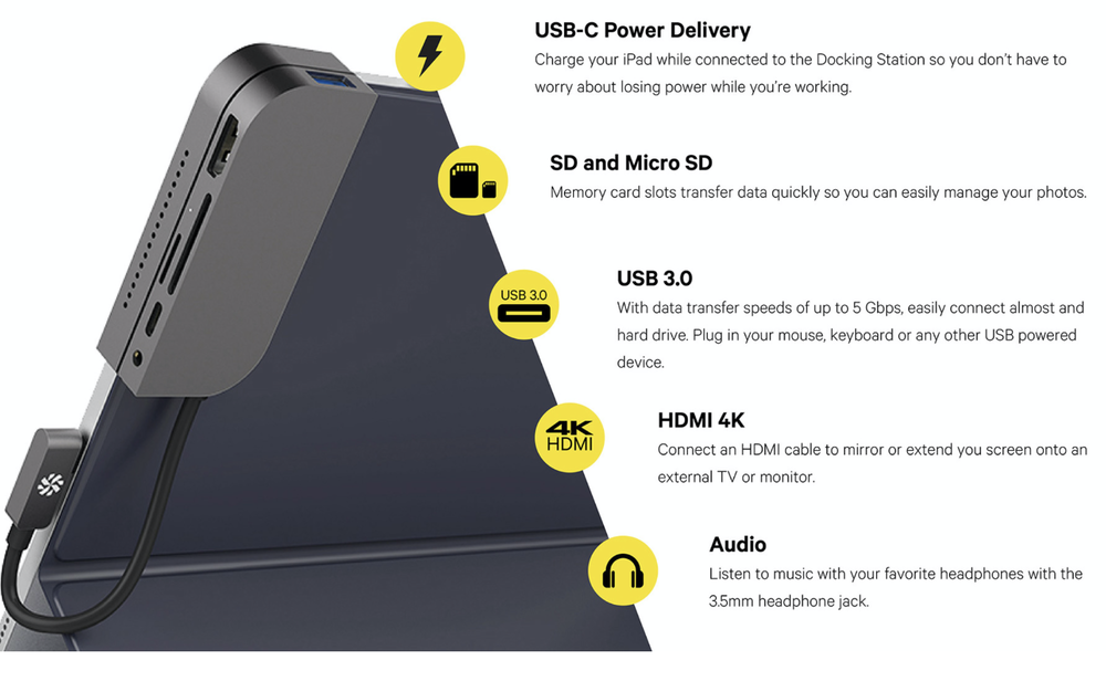 Kanex USB-C to HDMI Cable with 4K Support